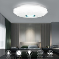 72W 36W LED Ceiling Light Down Light Surface Mount Panel Lamp AC 220V 3 Colors Change Modern Lamp For Home Decor Lighting