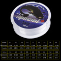 New 100M 2.8-44LB Fluorocarbon Fishing Line Clear Carbon Fiber Leader Line fly fishing line pesca