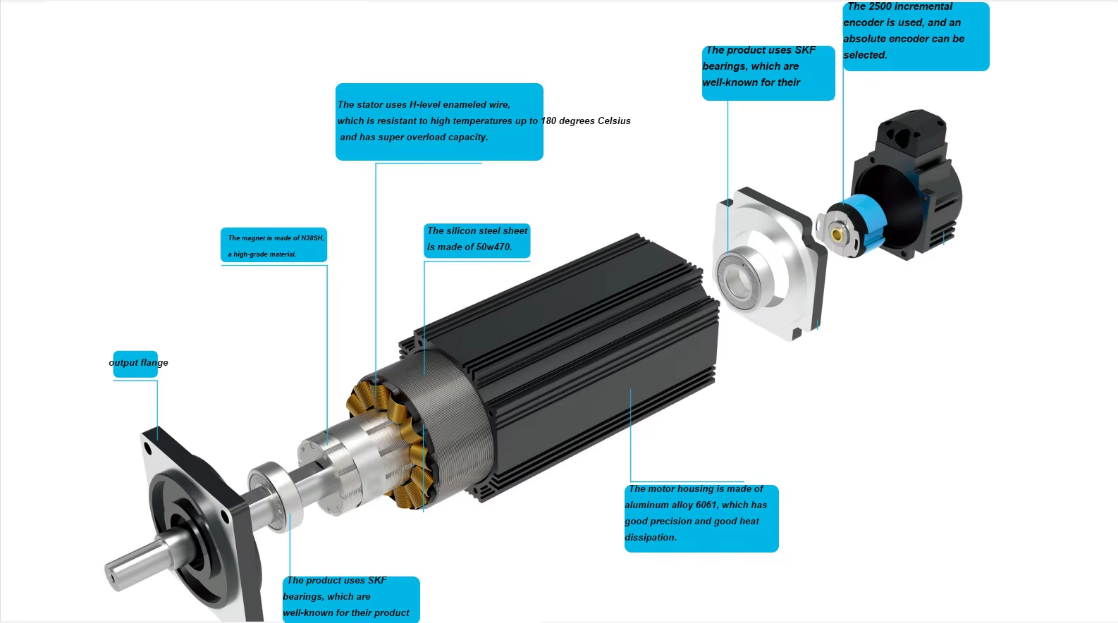 dc servo motor