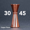 Copper Plated