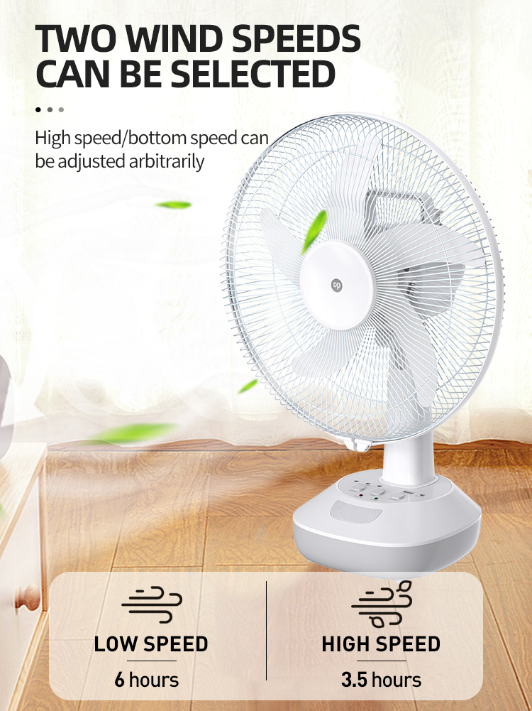 Rechargeable 14 inch Electric Oscillating Solar Fan with Light and Bulbs-detail-5