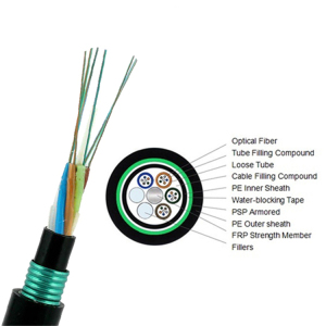 GYFTY53 Loose Tube No-metallic Armored Cable