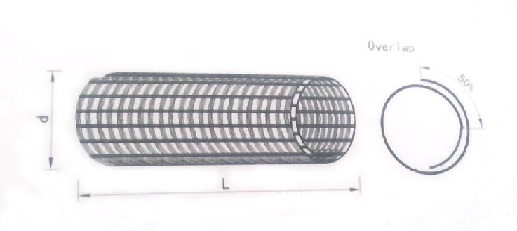 ZCK Self rolling corrugated sleeving