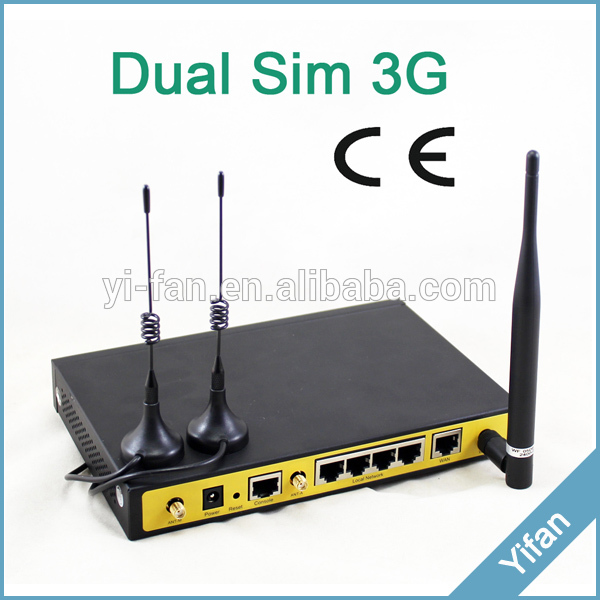 support VPN F3446 3G dual sim wifi router with external antenna