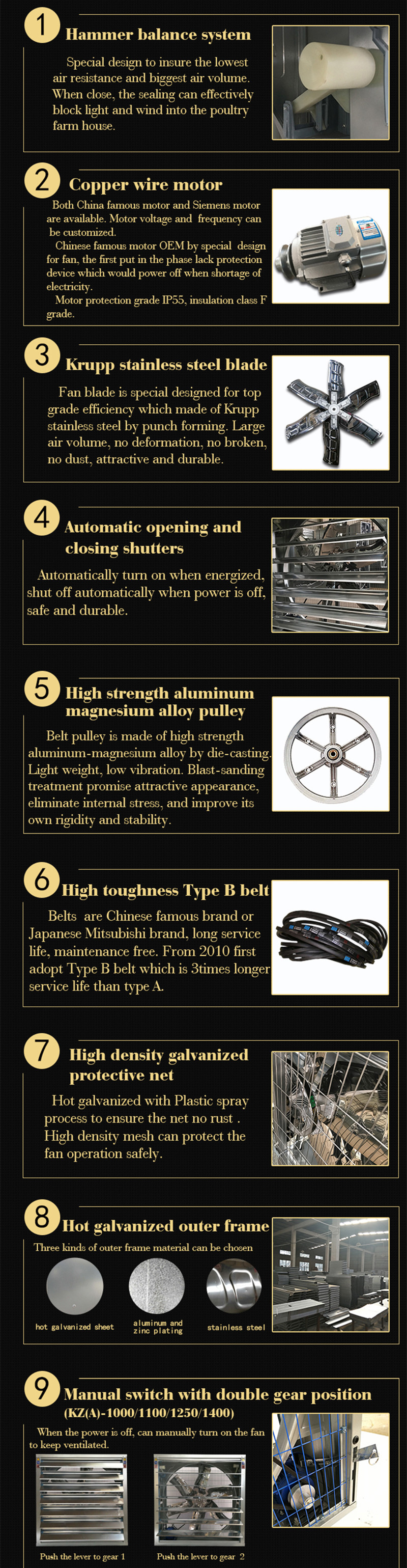 Belt Driven Cooling Fan