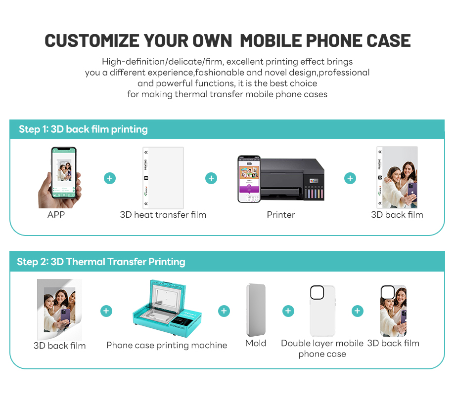 3d sublimation machine mobile cover