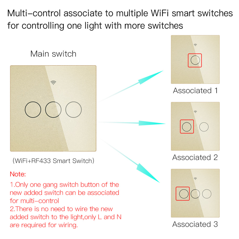 EU 86 Version WIFI+RF433 Smart Light Wall Switch Smart Life/Tuya App Works With Alexa Google Home 200-240V Bluetooth Control