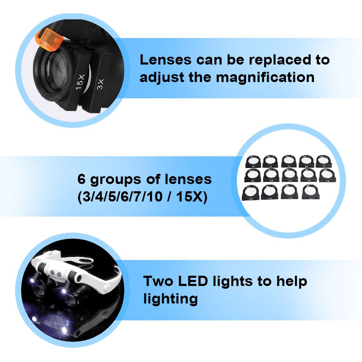 Efficient 3/4/5/6/7/10/15X Adjustable 7 Lens Loupe LED Light Headband Magnifier Glass LED Magnifying Glasses With Lamp