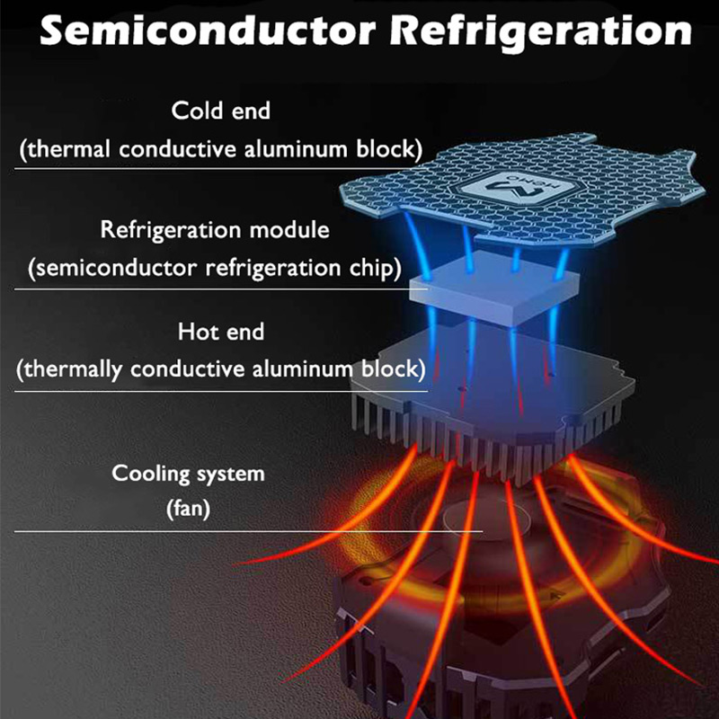 New Mobile Phone Cooler Semiconductor Radiator Cooling Fan Game Pad Stand Heat Sink Can Charge Phones Fone Gamer Accessories