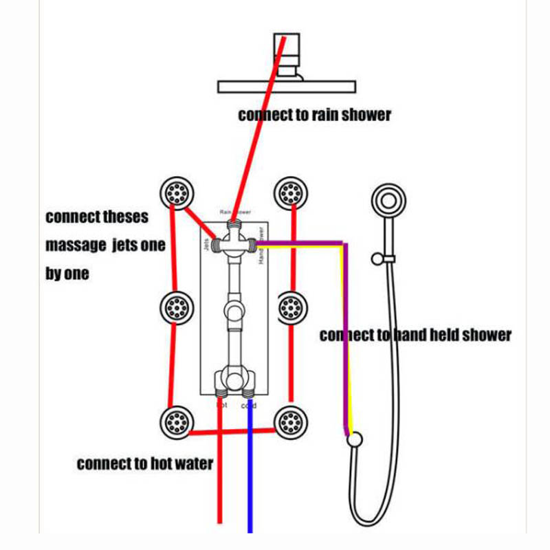 Senlesen Black Shower Faucets Set Big Display Screen 8/10/12/16 inch Rain Shower Head Mixer Tap Bath 3-way Shower Faucet