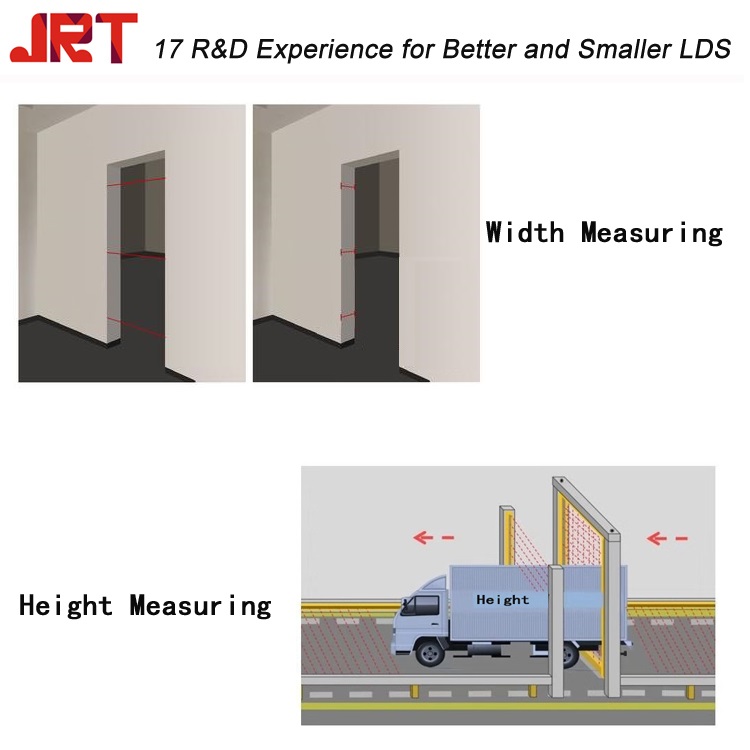 60m USART Laser Distance Sensor Width Height Application