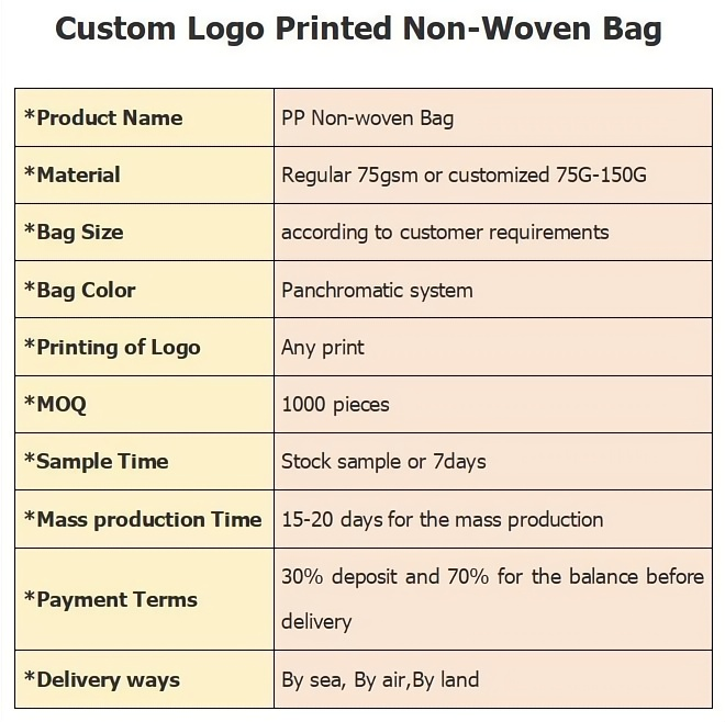 Mad Scientist Laminated Non-Woven Tote Bag