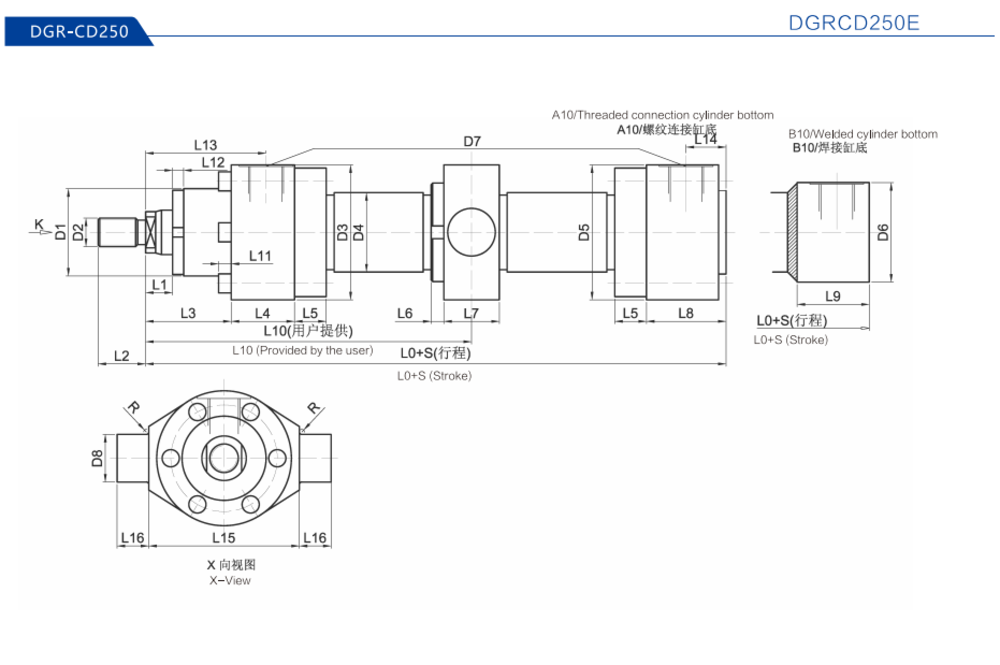 Dgr Cd250 7