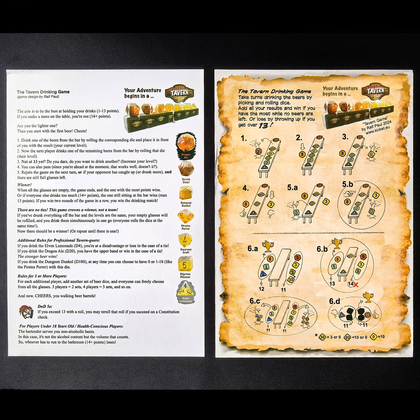 BCD 17B21PF-rules