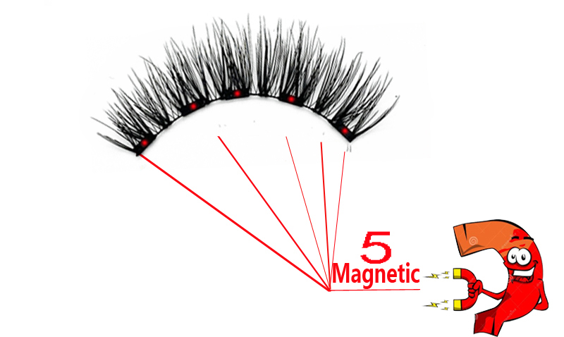 New MBA 5 Magnetic Eyelashes Curler Set Long 3D Mink Magnetic lashes Wear faux cils magnetique Natural Thick False Eyelashes