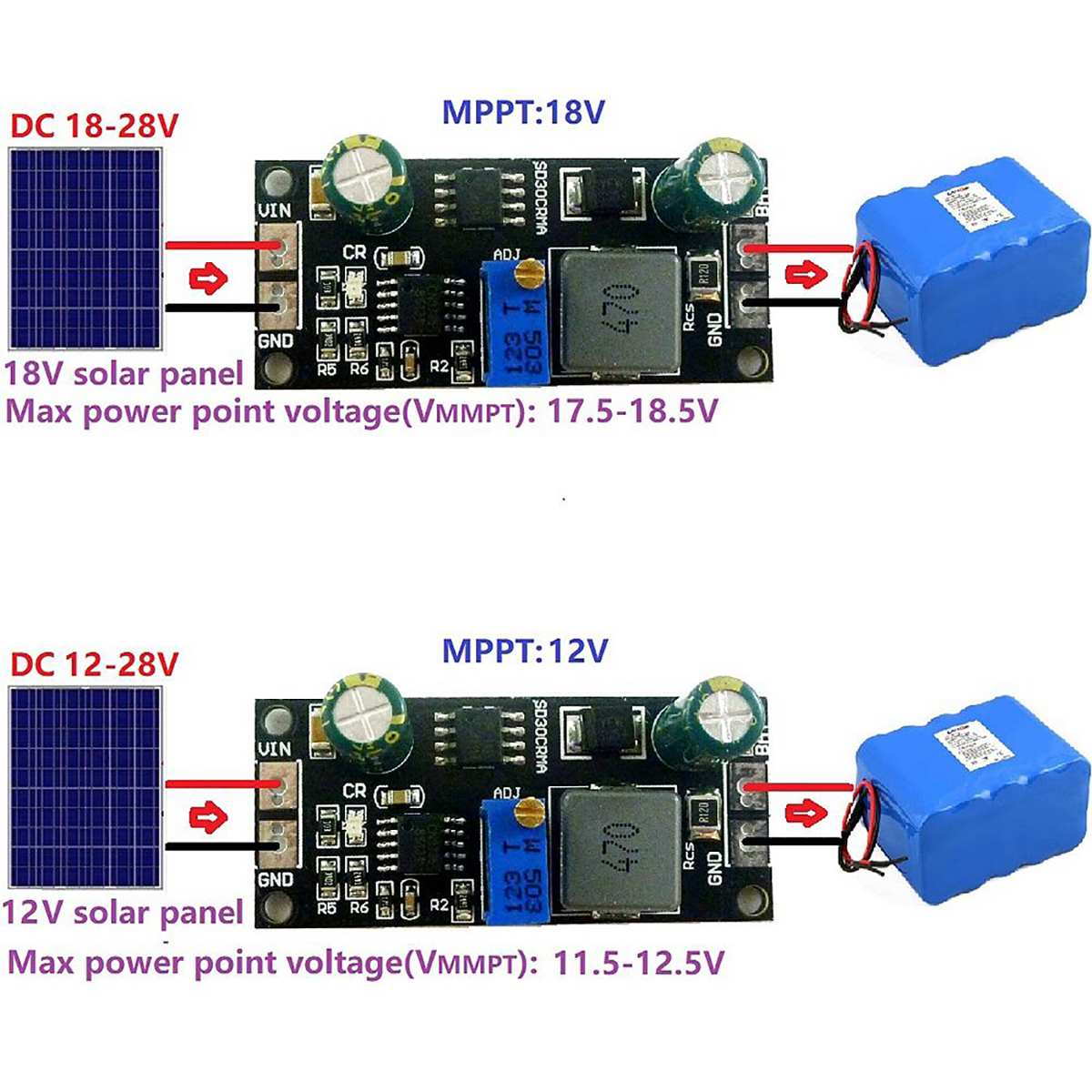 MPPT Solar Charge Controller Lithium ion LiFePO4 Titanate Solar Storage Battery Charger Controller DIY Module 9V 12V 18V New