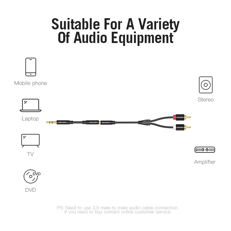 Vention RCA Cable 2RCA to Female 3.5mm Jack Adapter Audio Cable Aux Cable for iPhone Edifer Home Theater DVD VCD Headphones