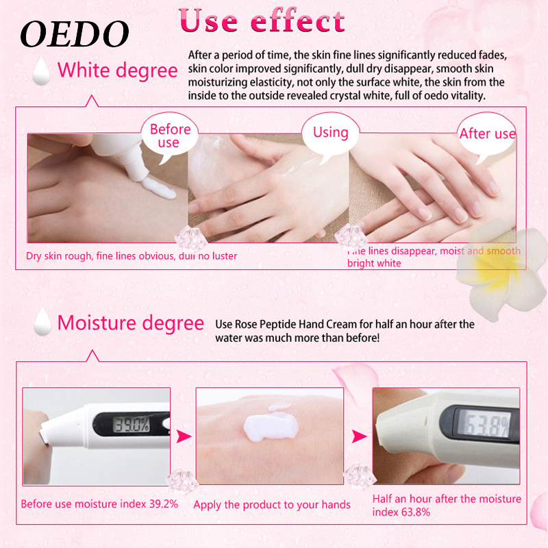 Rose Peptides Snow Lotus Hand Cream Essence Skin Care Whitening Repair Nourishing Dilute Fine Lines Firming Soften Horny Beauty