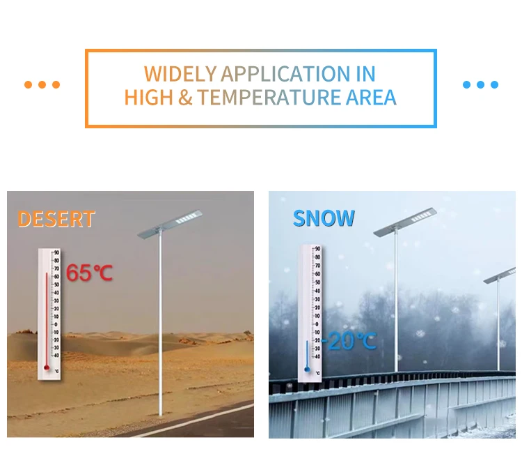 Widely Application In High Temperature Area