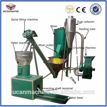 Hot Sale Automatic Animal Feed Pellet Machine Production Line/Feed Pellets Machine