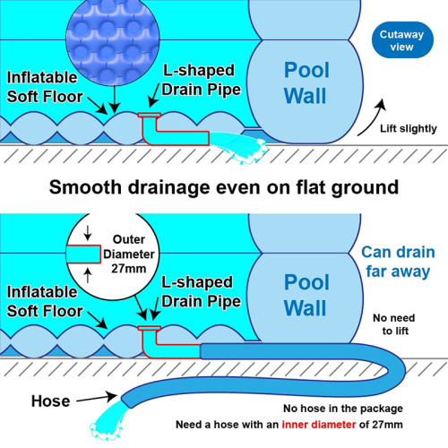 Inflatable swimming pool Full-Sized Family Adults pool for Sale, Offer Inflatable swimming pool Full-Sized Family Adults pool