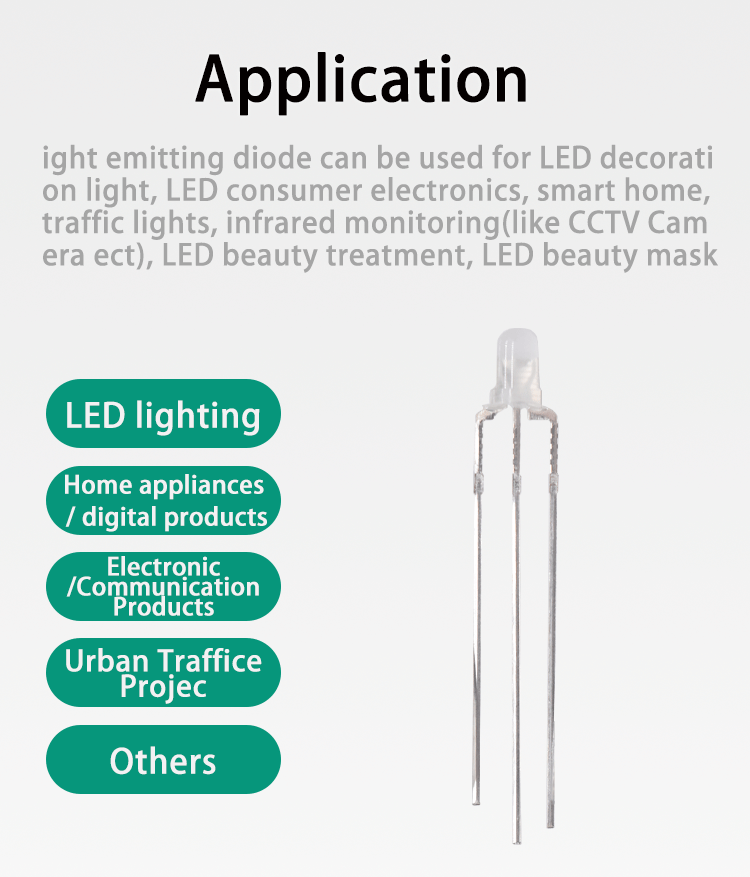 3mm-Bi-color-LED-Red-and-Yellow-green-Common-Bright-309URYGWD-3mm-bicolor-LED-red-and-yellow-green-620nm-565nm-LED_06
