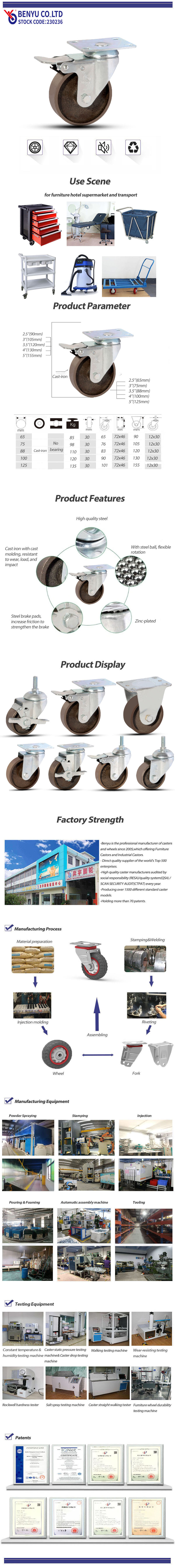 Cast Iron Caster Wheel