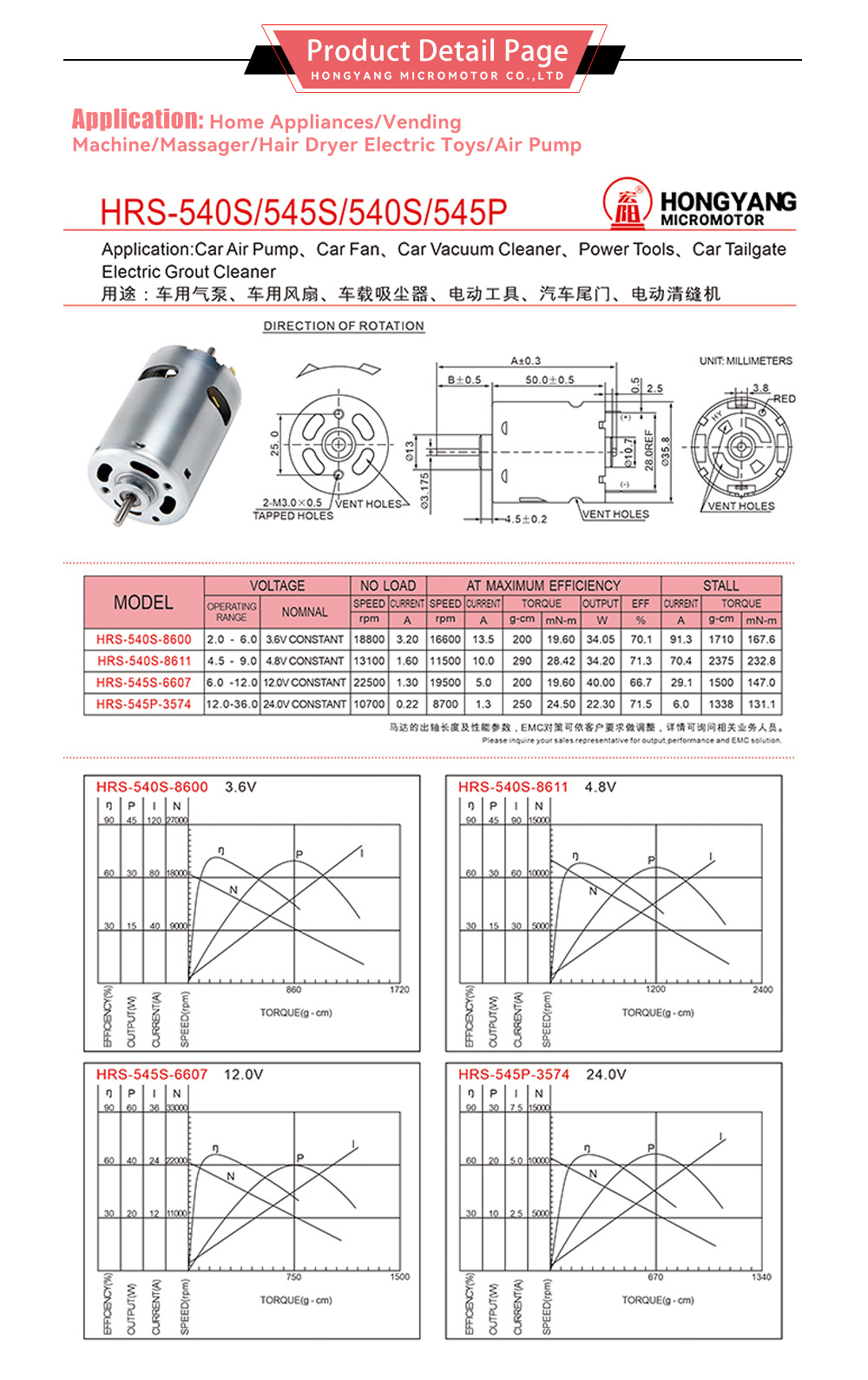 540 Brushed DC Motor-x