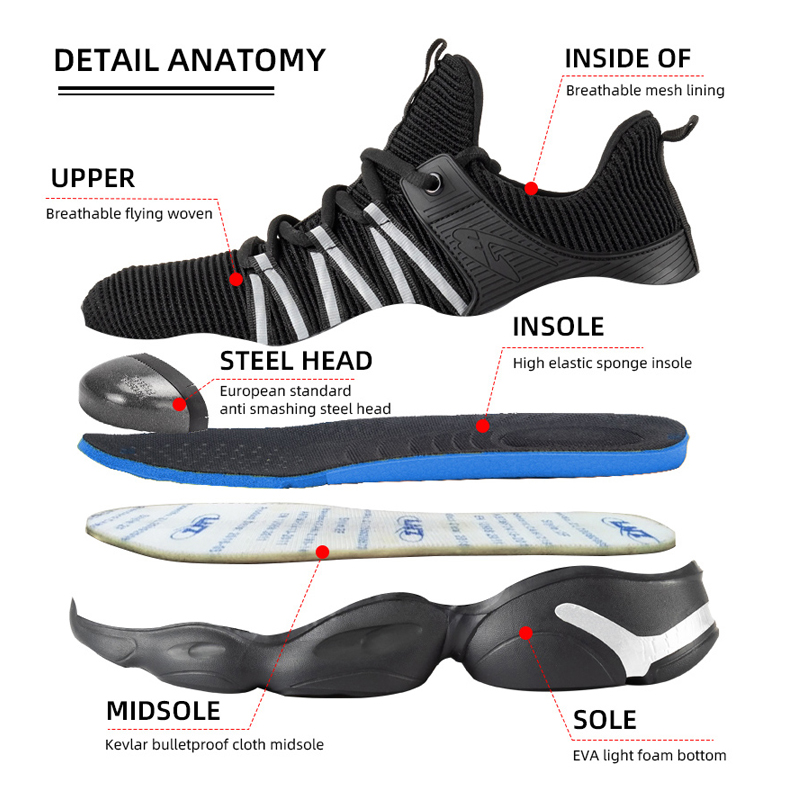 New safety shoes Breathable Lightweight work shoes Steel toe Anti-smashing Anti-piercing Wear-resistant protective shoes