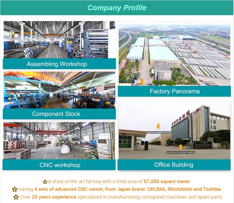 company profile