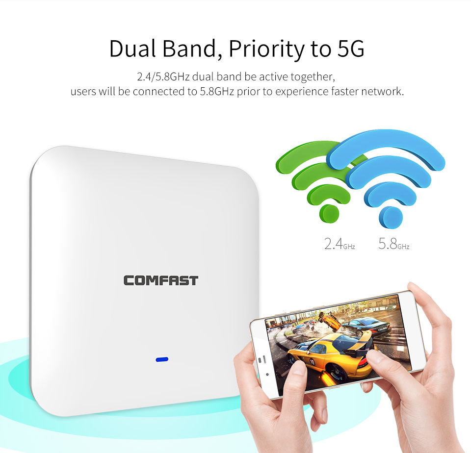 COMFAST 27dBm High Power 2200Mbps Gigabit Dual band POE wifi Router WAVE2 Wireless Ceiling AP Access Point AP antenna CF-E385AC