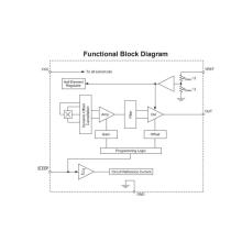 SENSOR HALL ANALOG 6MLP/DFN