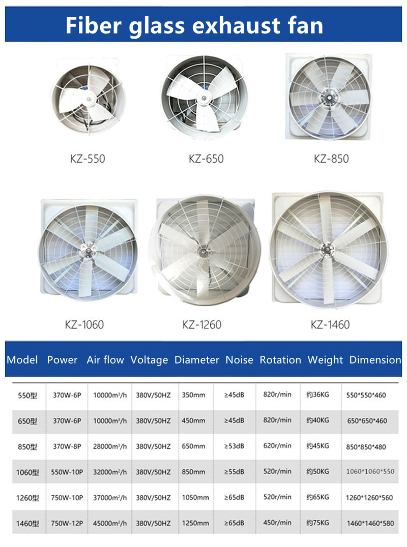 Fiber glass ventilation fan