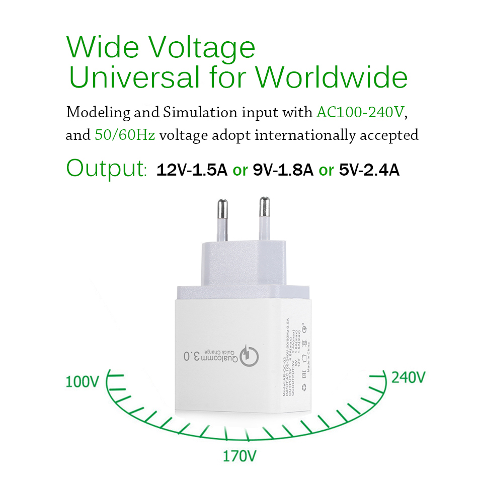 3 Ports 18W Portable Travel USB Wall Charger Quick Charge QC 3.0 2.0 Fast Charger Wall Adapter For Samsung S7 Xiaomi iPhone iPad