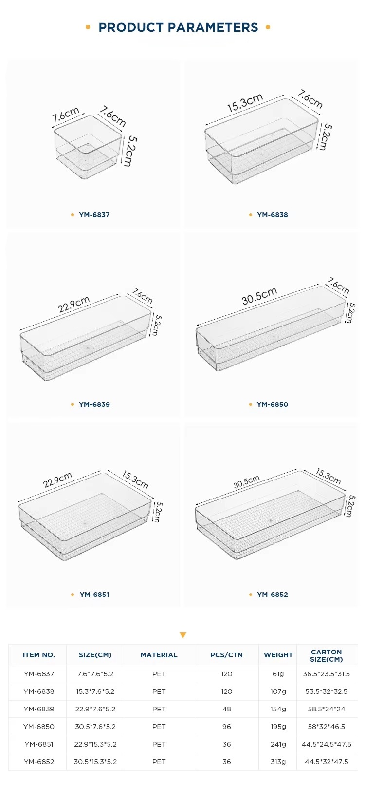 injection molding box