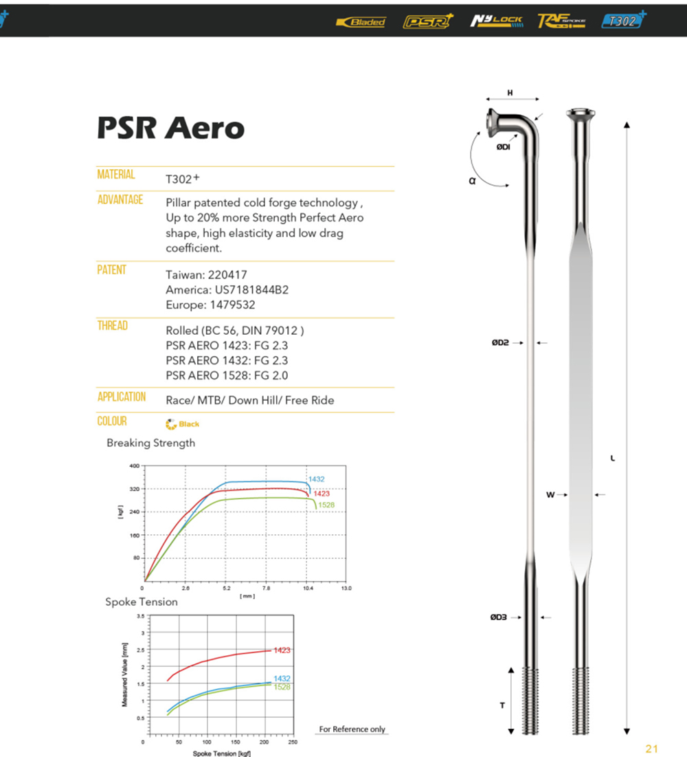racing spoke pillar PSR aero 1423 j bend spoke flat spokes 6.5g pcs 180mm to 310mm