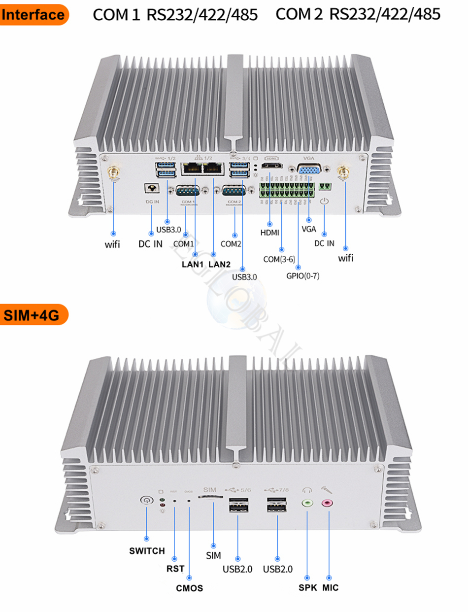 Topton Industrial Mini Desktop Computer i7 8550U i5 8250U Quad Core 2*DDR4 2*COM Windows10 Linux Fanless Mini PC VGA HDMI WiFi