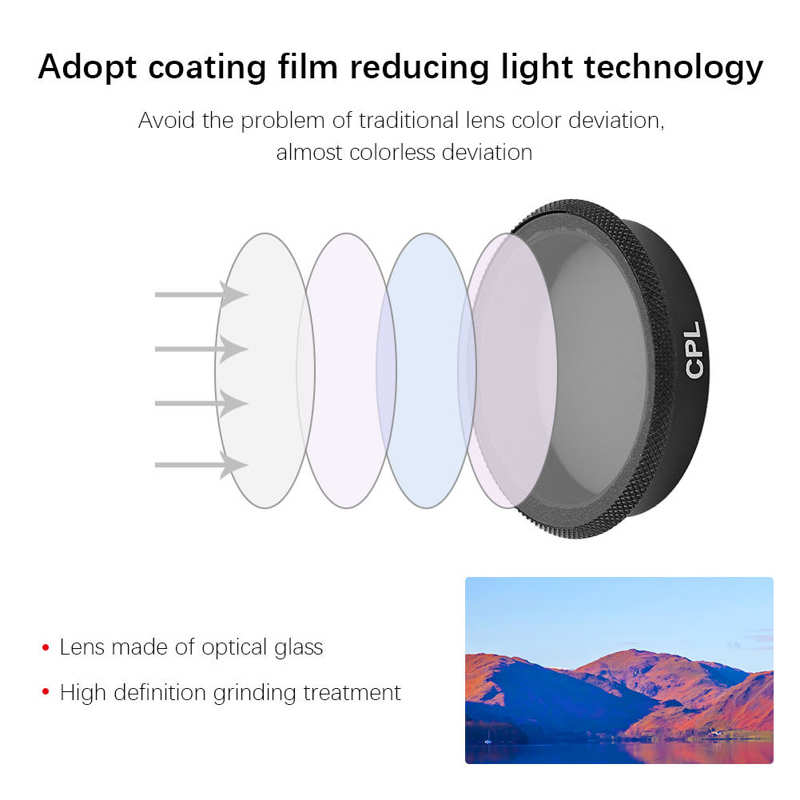 Camera Filter Optical Glass CPL Lens Filter Lightweight Polarizing Fit for OSMO ACTION Sports Camera