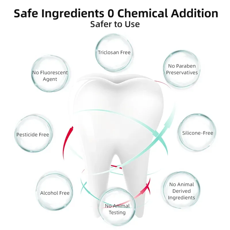 Chemical Addiction