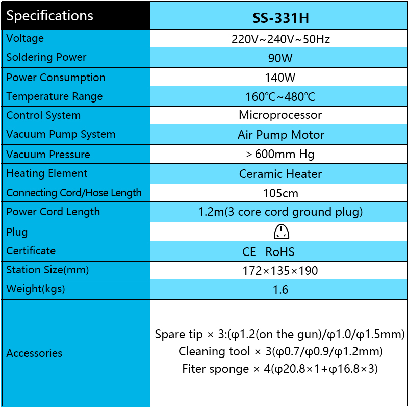 Handskit ZD-8915 LCD Digital Electric Desoldering Pump Temperatue controlled desoldering station BGA Desoldering Suction Vacuum