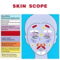 Lamp Skin UV Analyzer Facial Skin Testing Examination Magnifying Analyzer Machine with Protective Cover Equipment