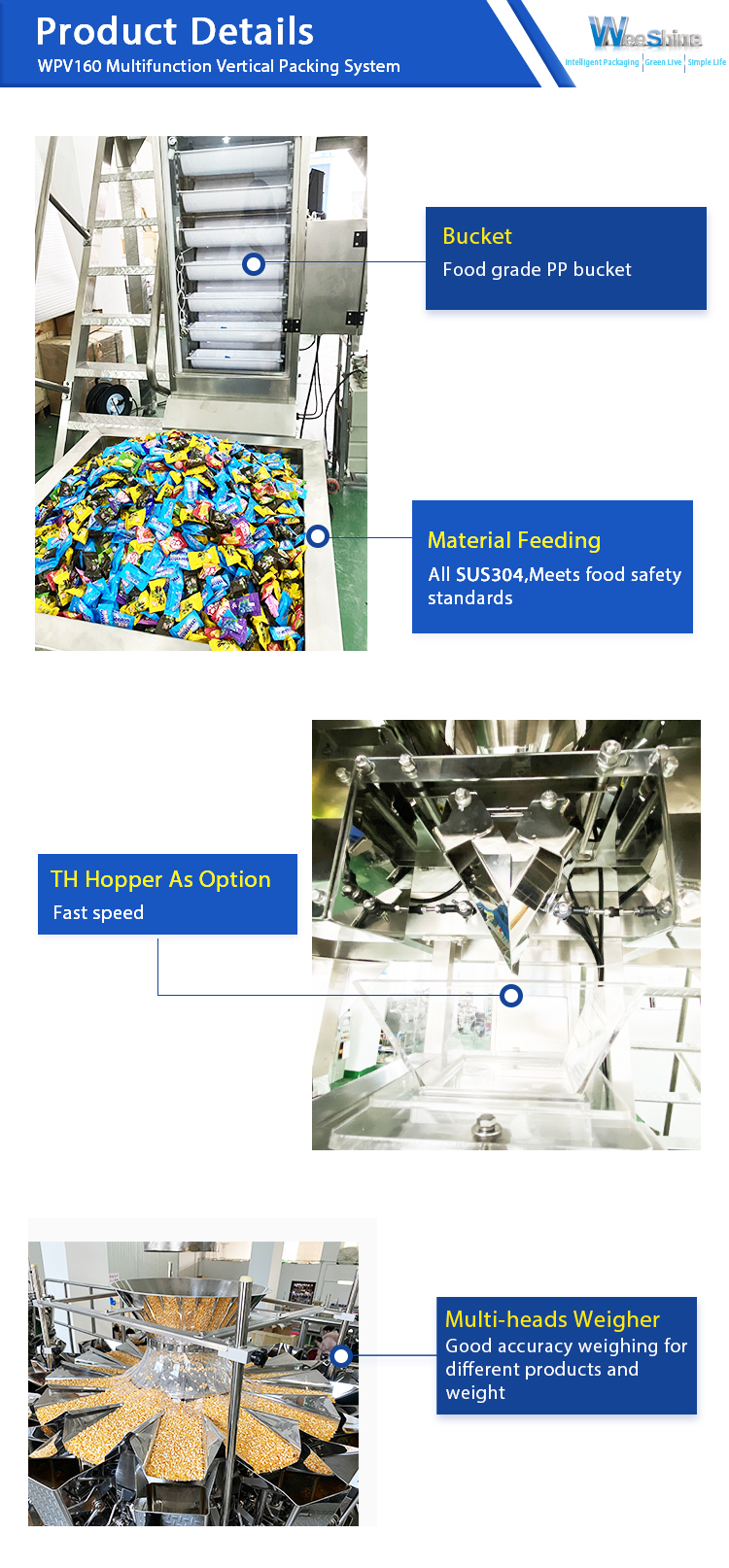 Packing Machine