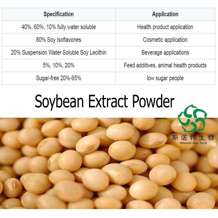 Soybean Extract