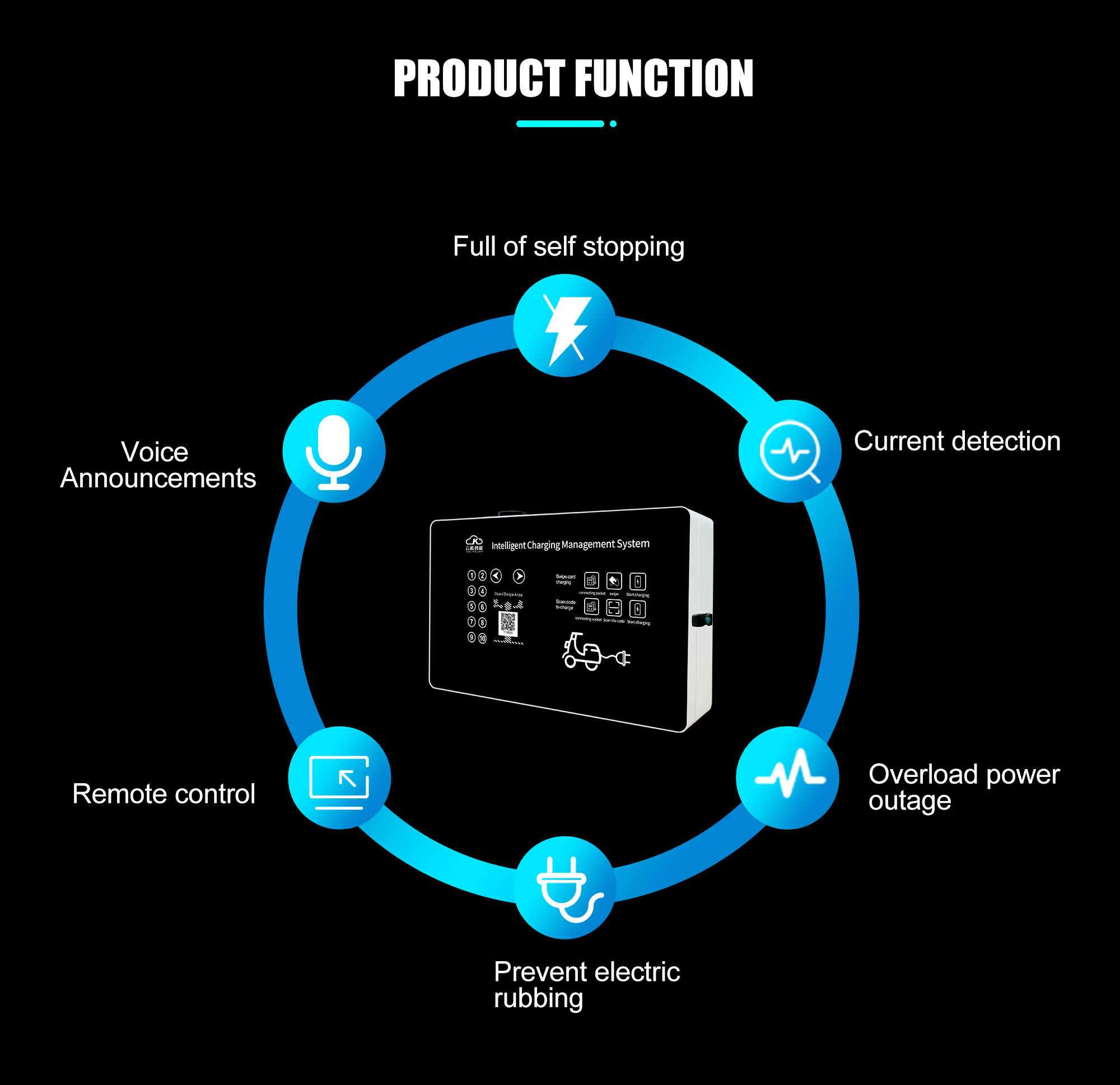 electric bike recharge station
