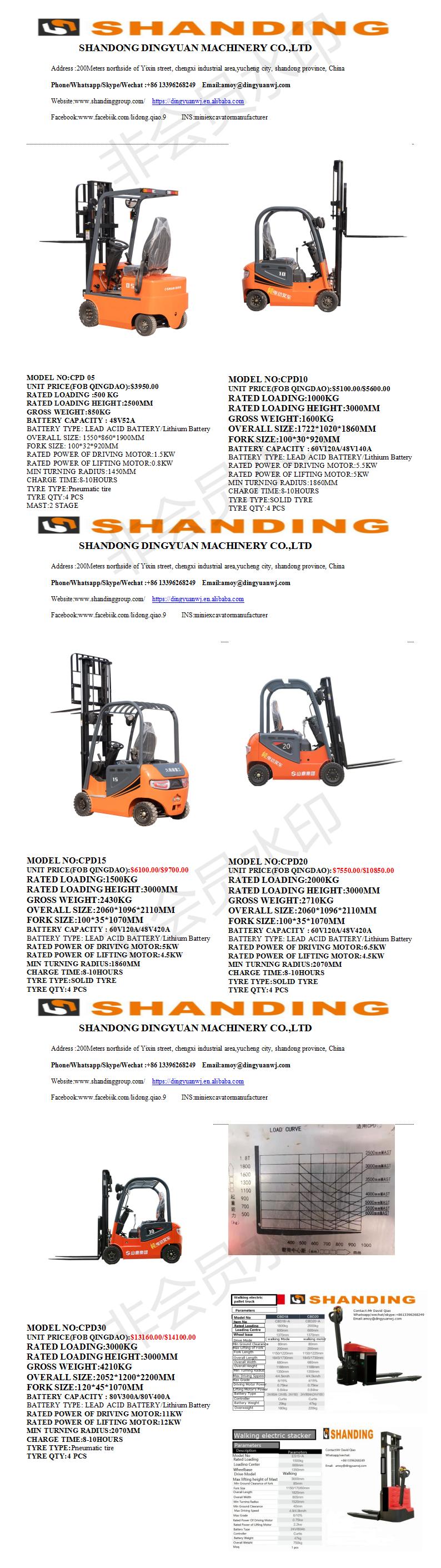ELECTRIC FORKLIFT