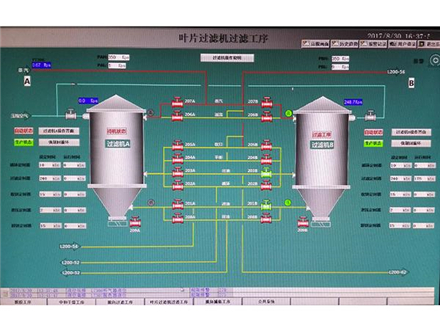 Automatic Co<em></em>ntrol System