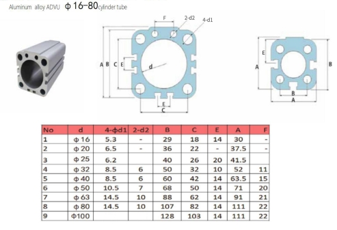 Festo Air Cylinder