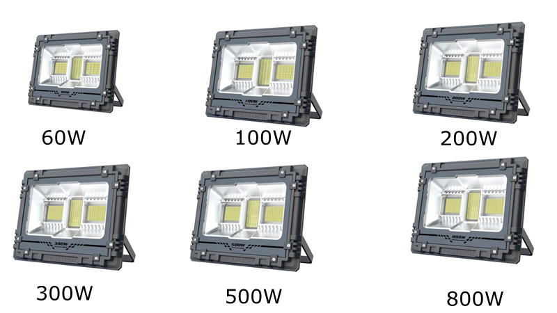 Solar Powered Security Reflector LED Solar Flood Light