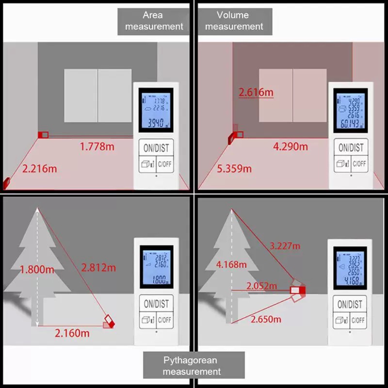 USB Charging Laser Distance Meter Home Multiple Measurement Laser Rangefinders