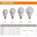 Smart LED Bulb E27 5w-9W Led Emergency Light 110V 220v Rechargeable Battery Lighting firefighter Lamp Bombillas indoor lighting